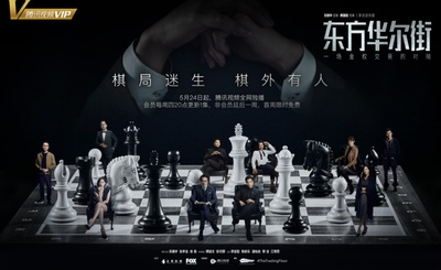 东方华尔街的海报-预告海报 中国大陆