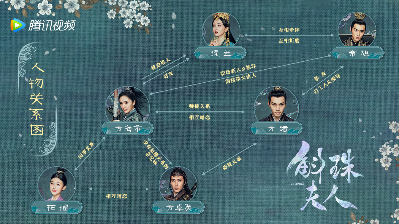 斛珠夫人的海报-其他海报 中国大陆