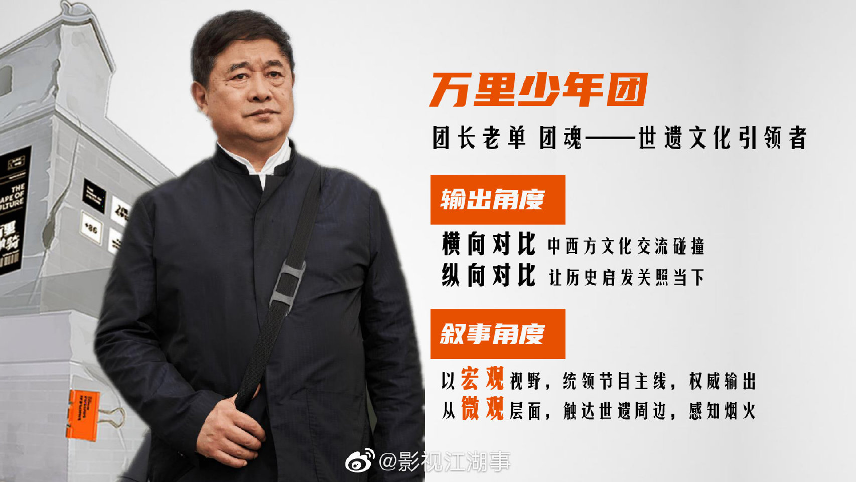 万里走单骑 第二季的海报-其他海报