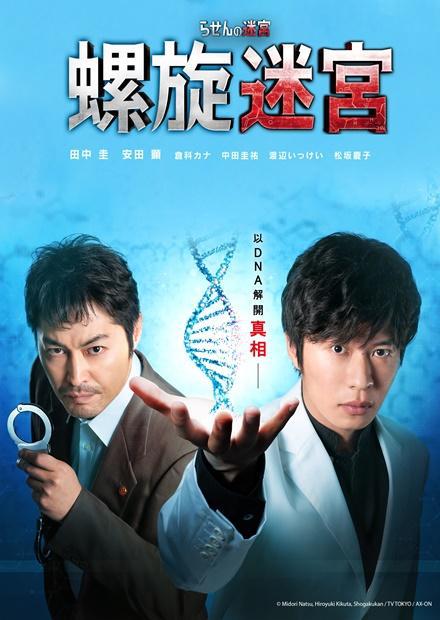 螺旋的迷宫：DNA科学搜查的海报-正式海报