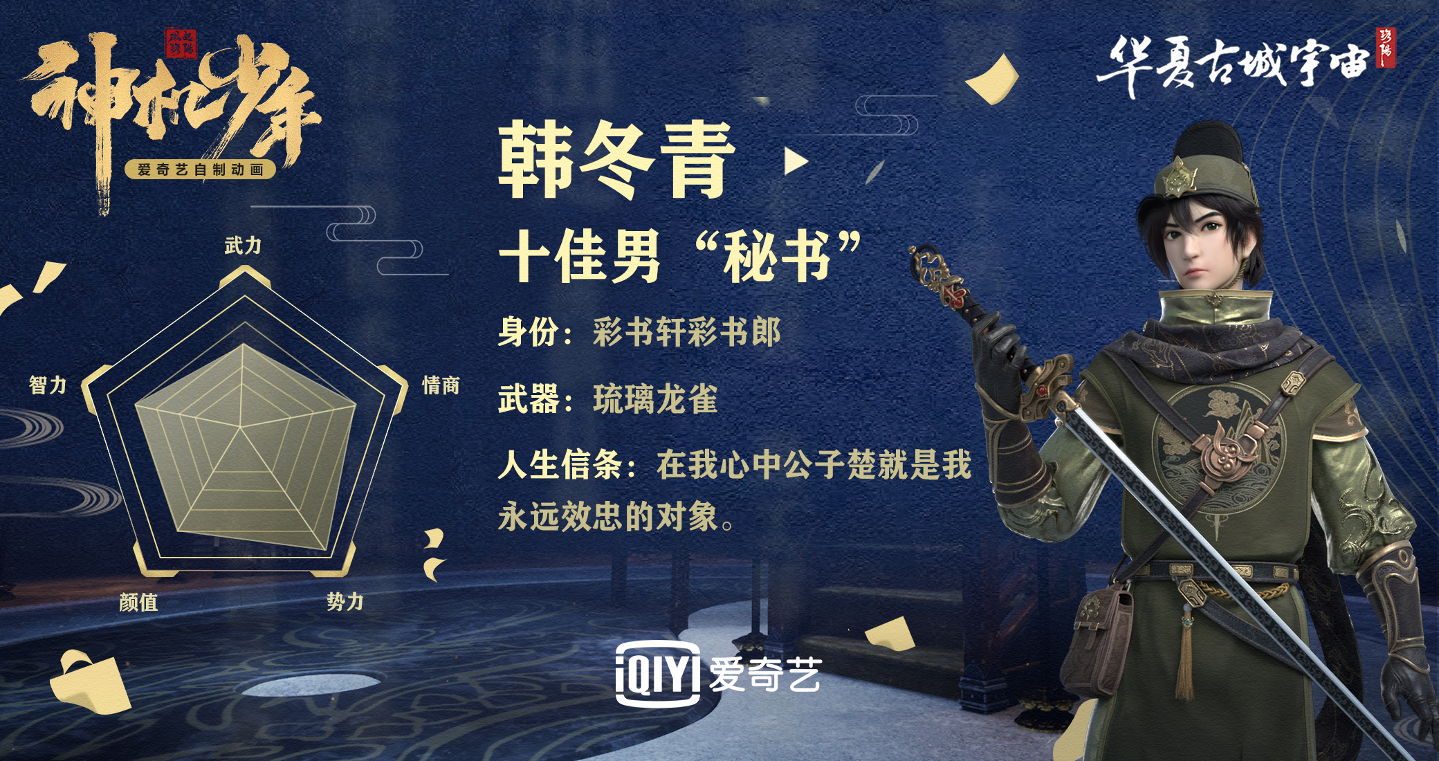 风起洛阳之神机少年的海报-角色海报 中国大陆