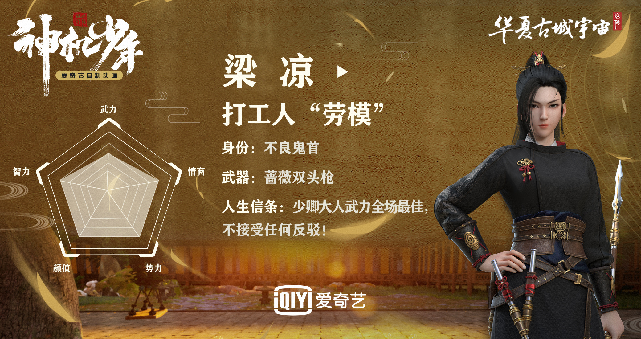 风起洛阳之神机少年的海报-角色海报 中国大陆