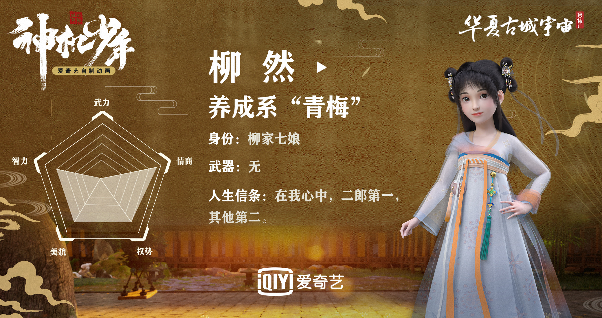 风起洛阳之神机少年的海报-角色海报 中国大陆