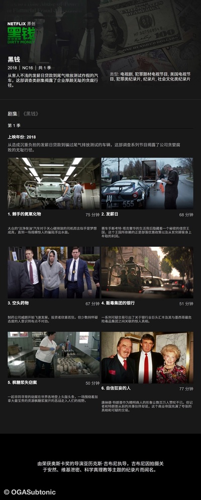 黑钱 第一季的海报-其他海报 中国大陆