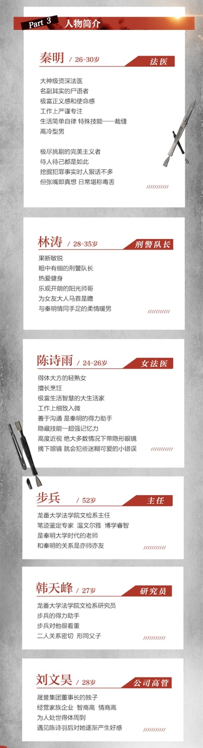 法医秦明2清道夫的海报-其他海报