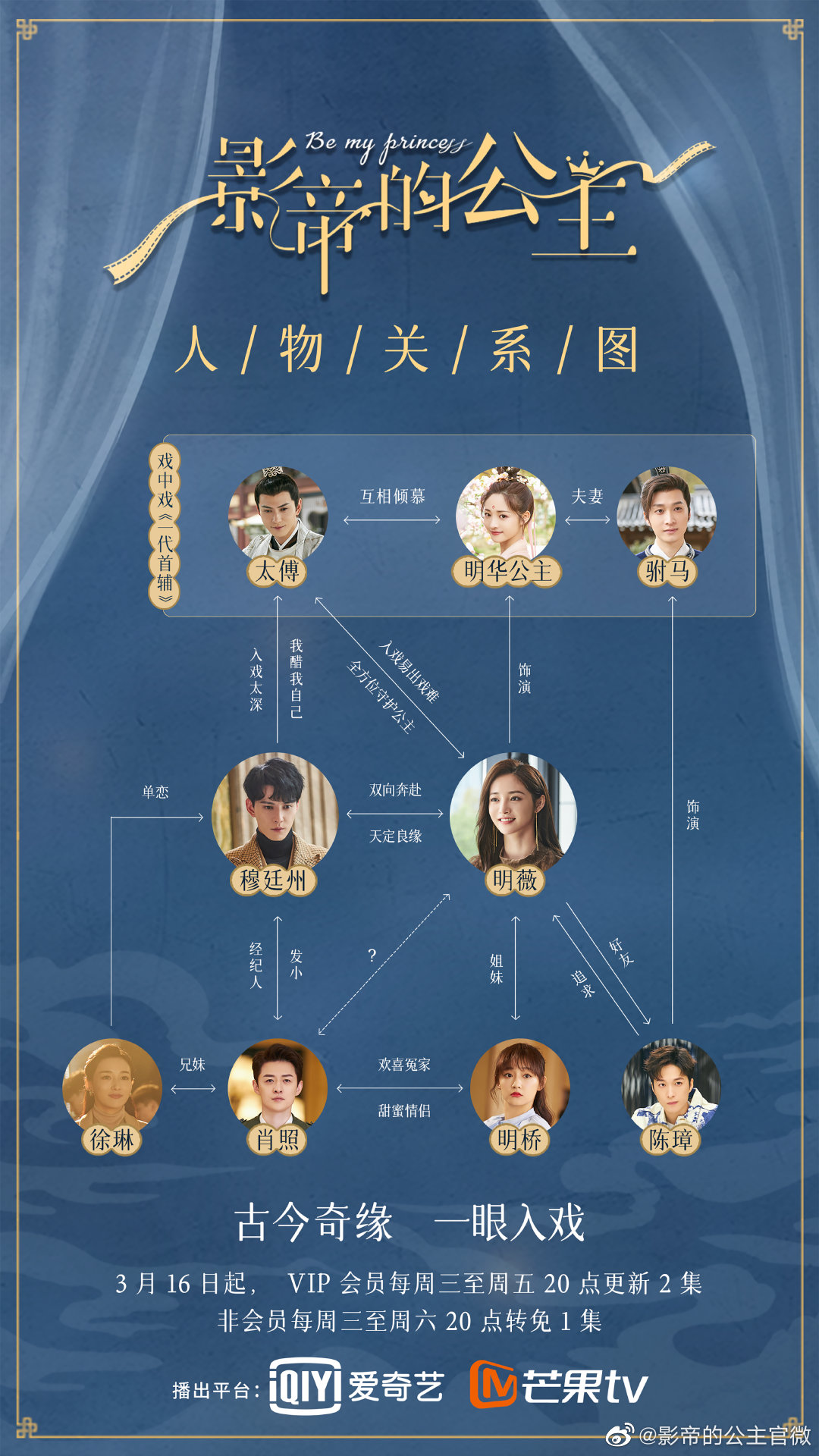 影帝的公主的海报-正式海报