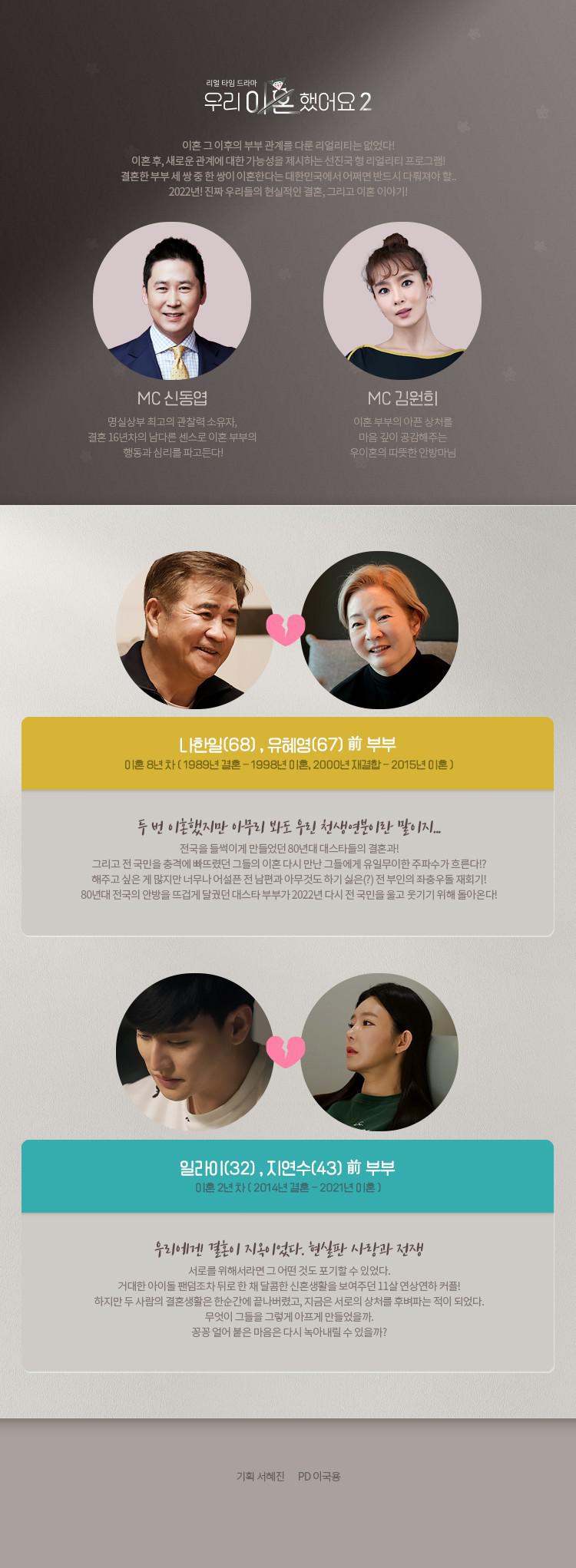 我们离婚了2的海报-其他海报 韩国