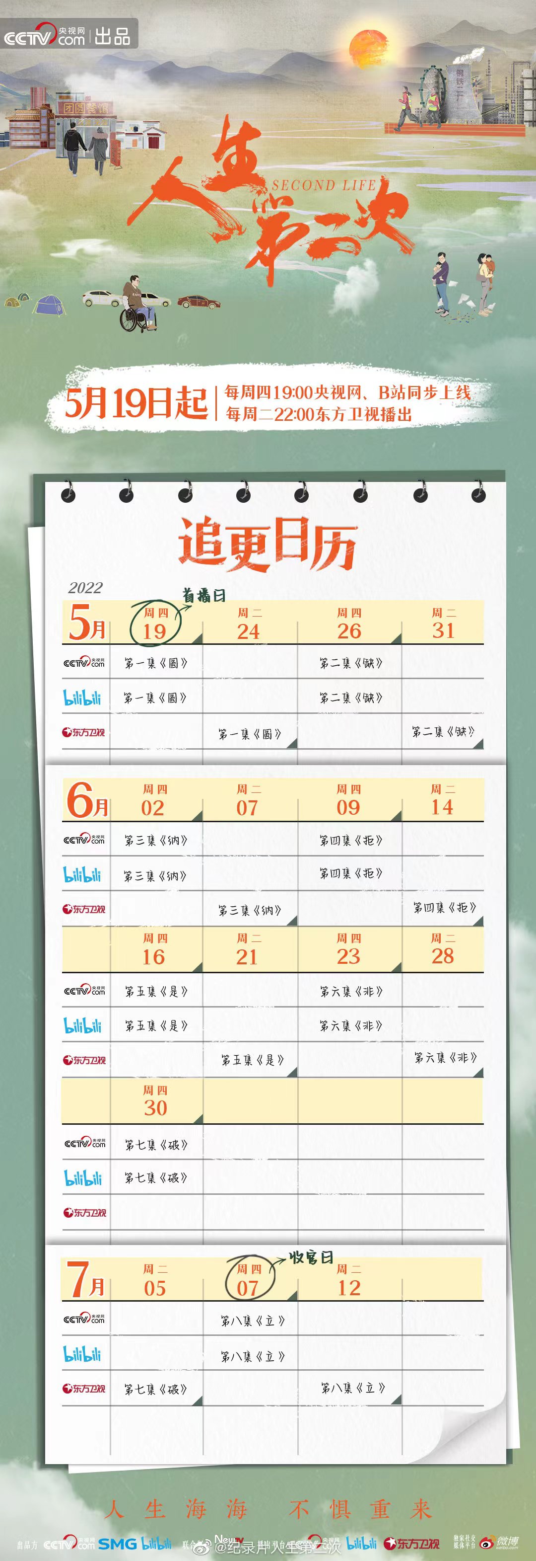人生第二次的海报-其他海报