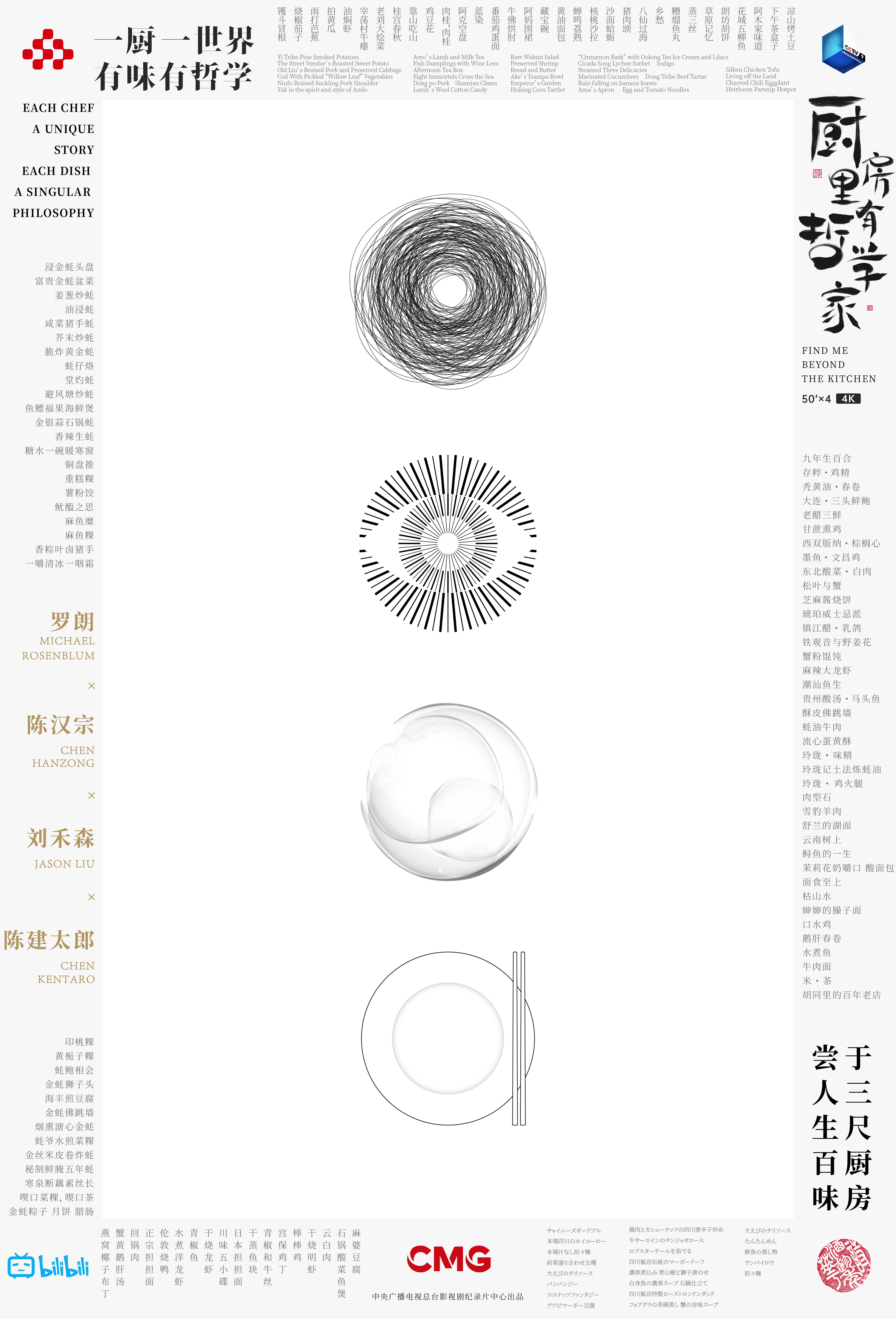 厨房里有哲学家的海报-正式海报 中国大陆