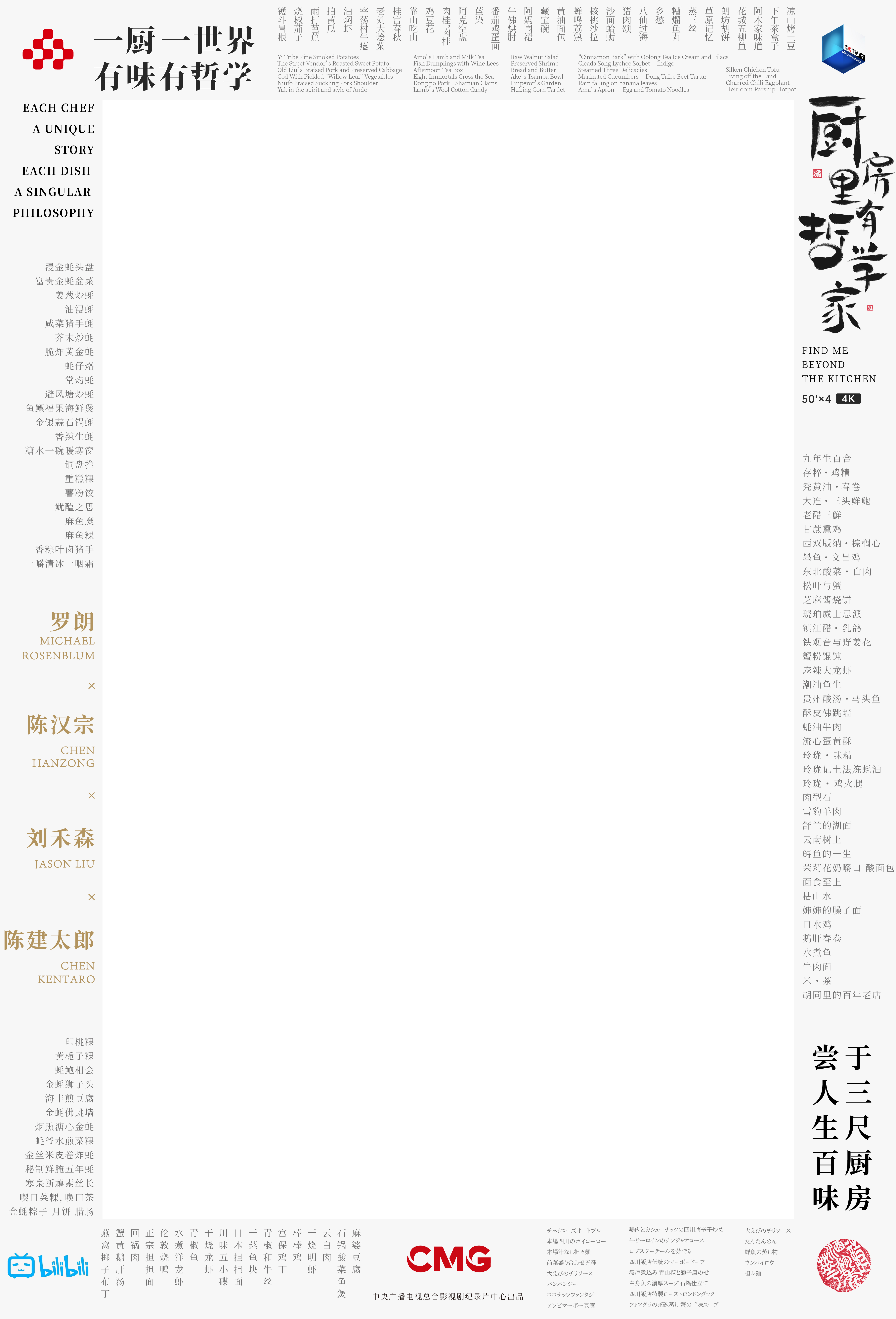 厨房里有哲学家的海报-正式海报 中国大陆
