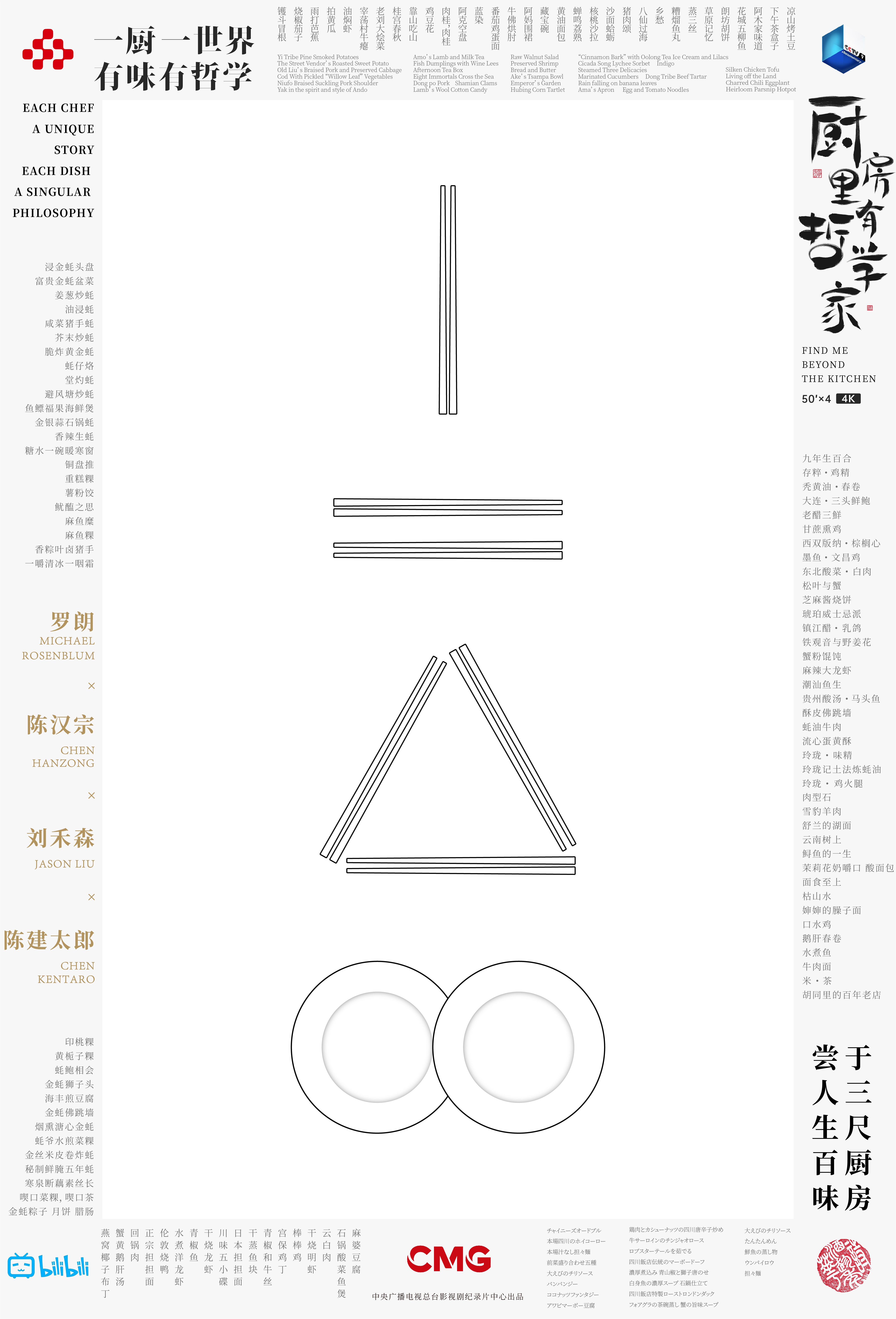 厨房里有哲学家的海报-正式海报 中国大陆
