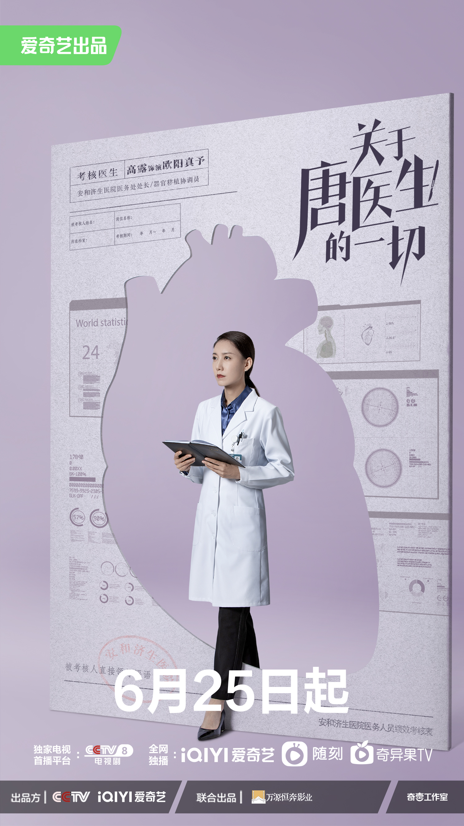 关于唐医生的一切的海报-角色海报 中国大陆