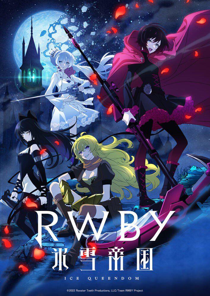 RWBY 冰雪帝国的海报-正式海报