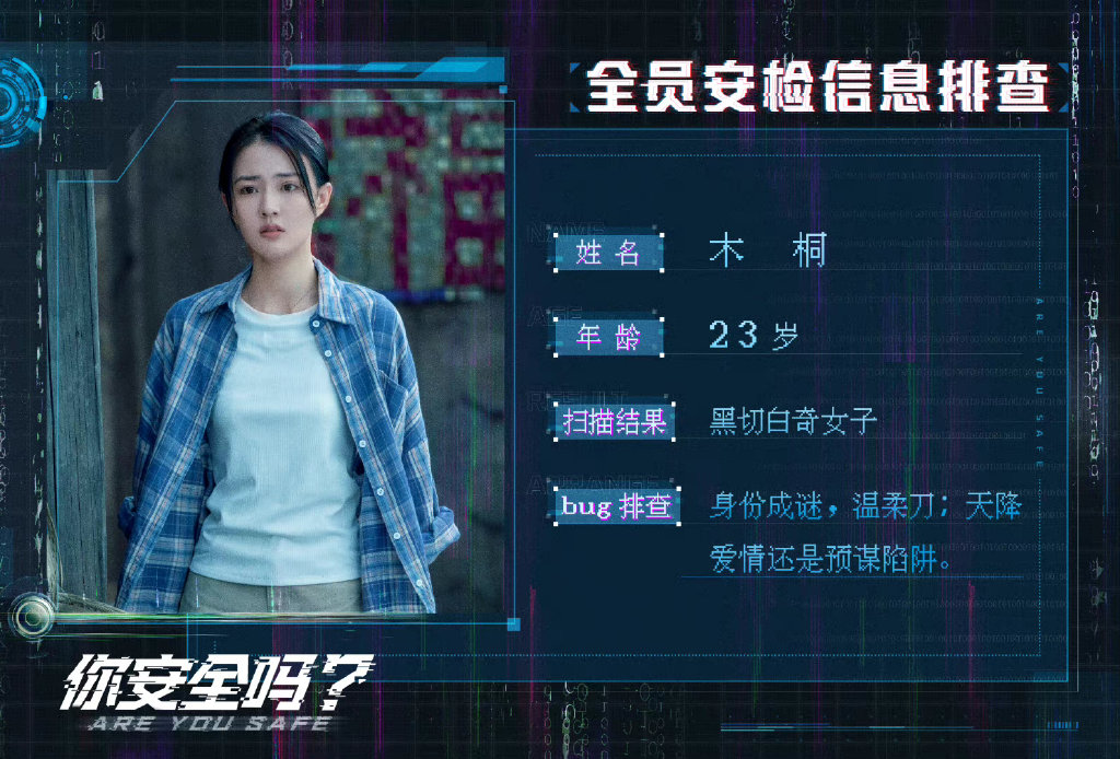 你安全吗？的海报-角色海报