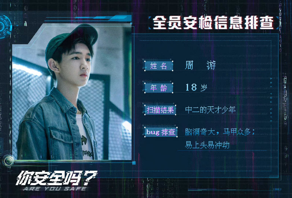 你安全吗？的海报-角色海报