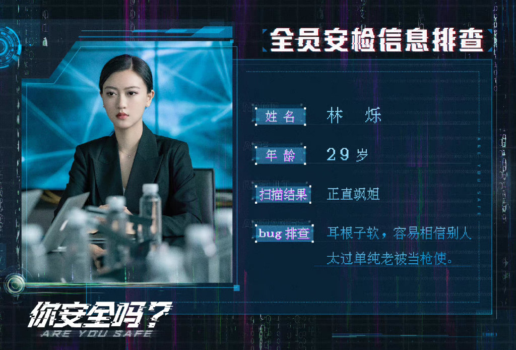 你安全吗？的海报-角色海报