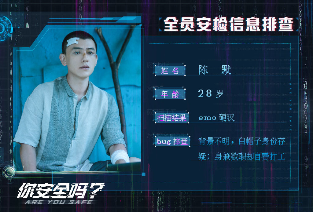 你安全吗？的海报-角色海报