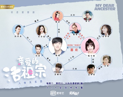 亲爱的活祖宗的海报-角色海报 中国大陆