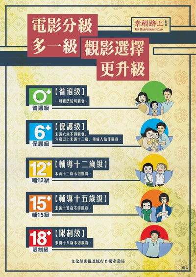 幸福路上的海报-其他海报 台湾