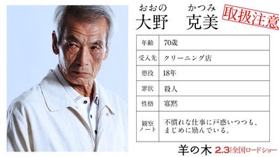羊之树的海报-角色海报 日本
