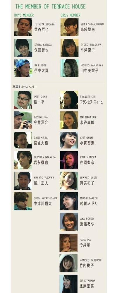 双层公寓：邻家男女的海报-角色海报