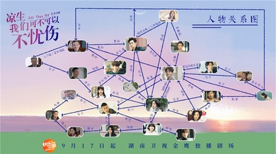 凉生，我们可不可以不忧伤的海报-角色海报 中国大陆