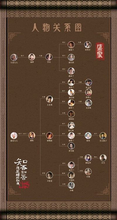 知否？知否？应是绿肥红瘦的海报-其他海报
