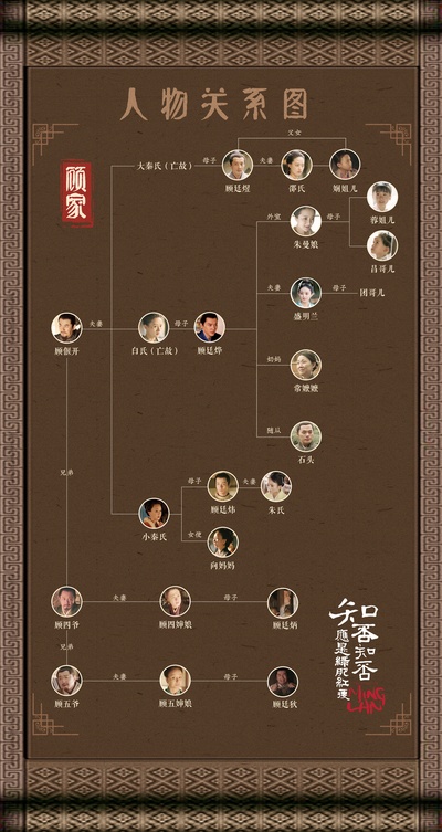 知否？知否？应是绿肥红瘦的海报-其他海报