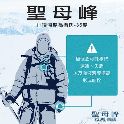 绝命海拔的海报-其他海报 台湾