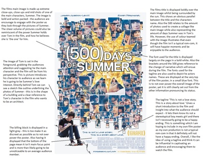 和莎莫的500天的海报-其他海报