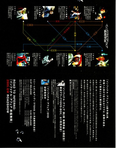 无间道2的海报-其他海报 日本